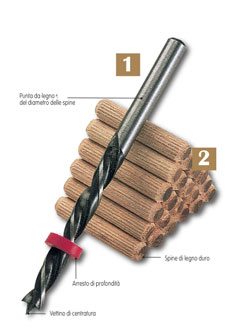Spinatura del legno  Come si esegue e quali guide utilizzare