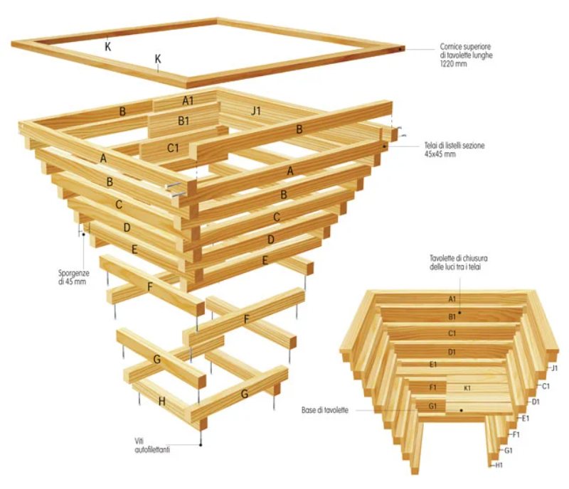 costruire fioriera in legno