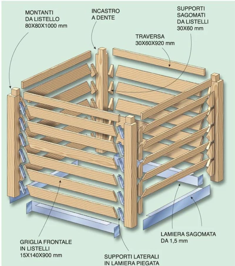 costruire compostiera fai da te
