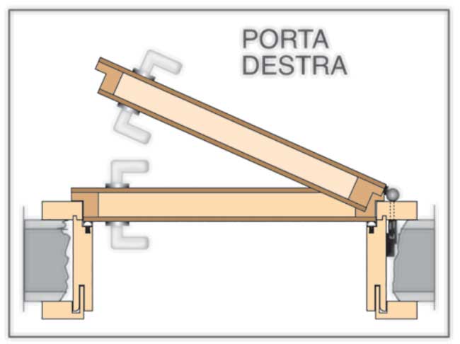 montaggio porte interne